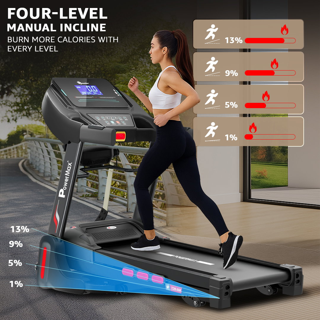 Powermax Fitness TDM-96M ® Motorized Treadmill With iPad Holder And MP3 Speakers 3